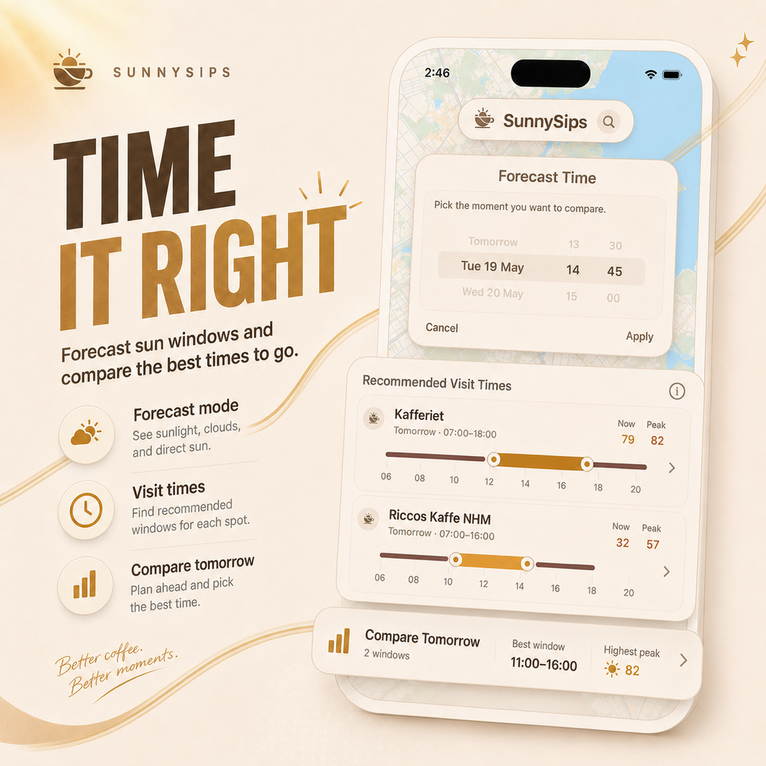SunnySips forecasting and recommended visit-times interface